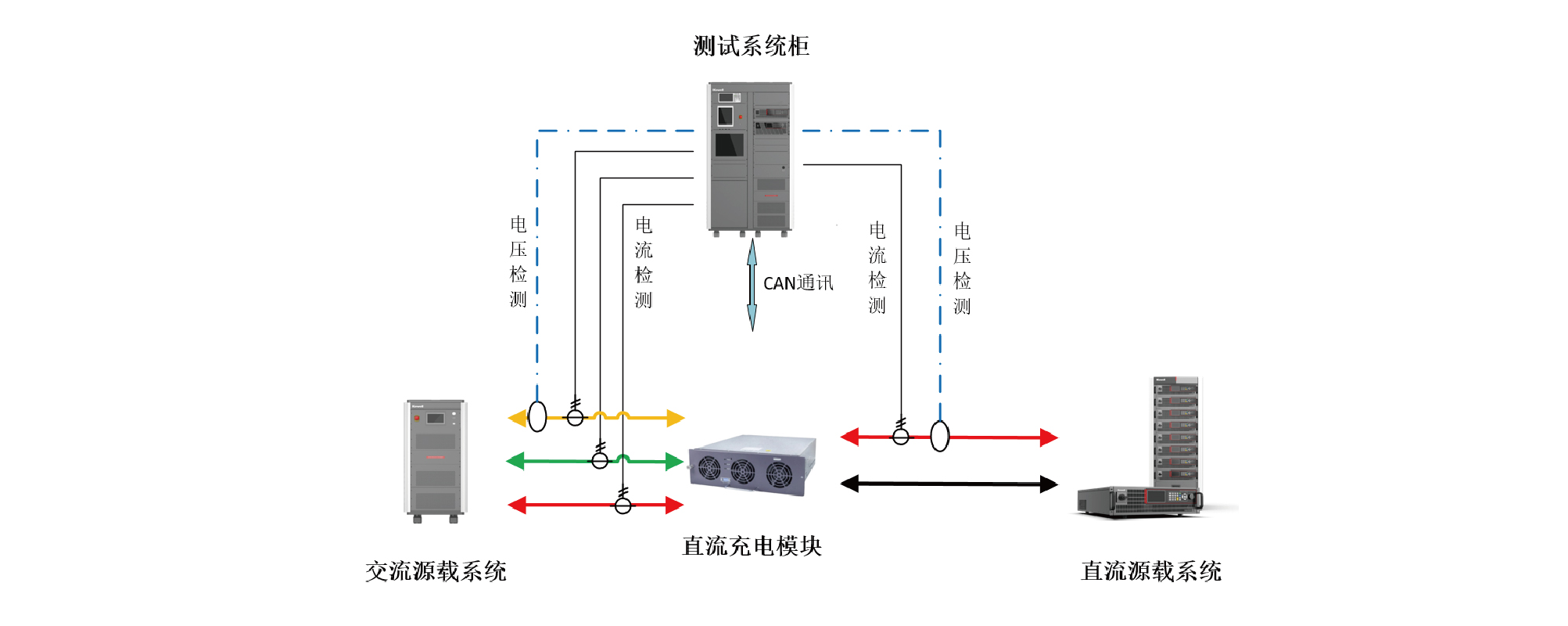 电测单页2022_03.png